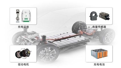 電動汽車綜合檢測 技術(shù)與應用